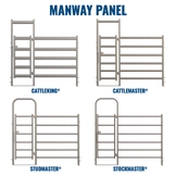 Cattle Manway Panels